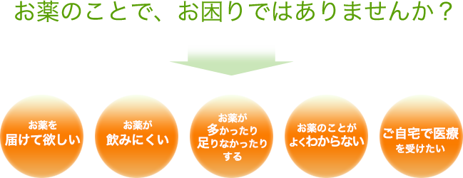 在宅医療
